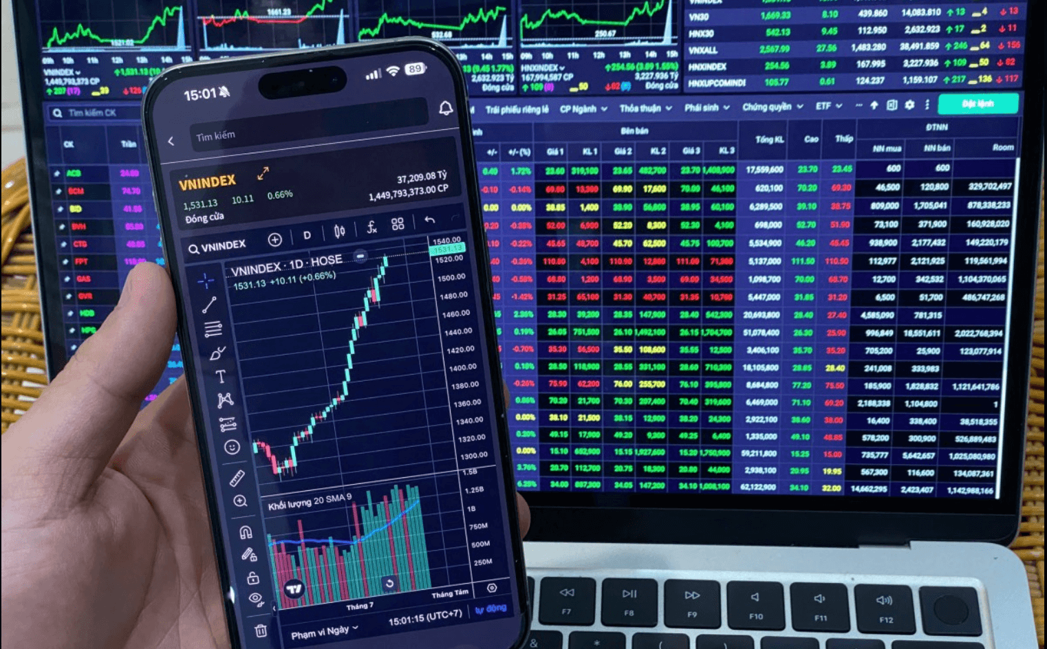 5 cổ phiếu tiềm năng tháng 9/2025: Phân tích từ góc độ thực tế của một trader